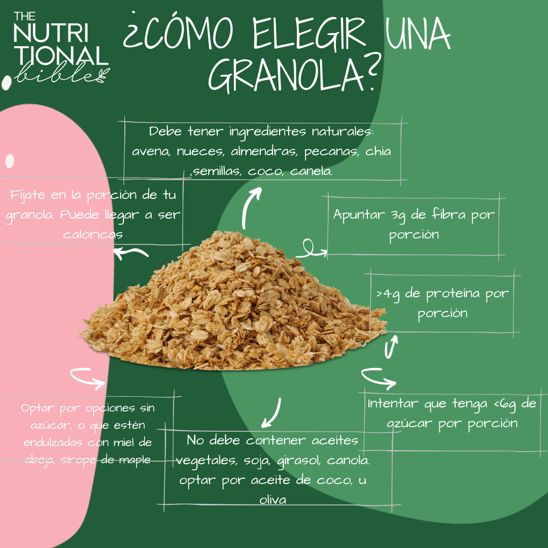 ¿Cómo Elegir una Granola? The Nutritional Bible